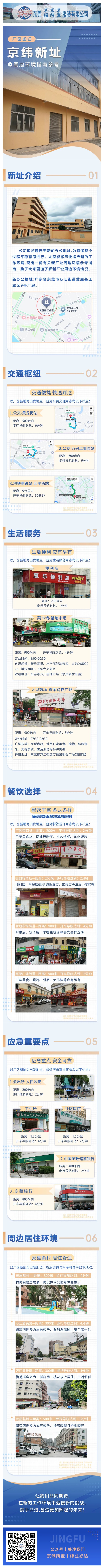 【參考指南】京緯新廠址周邊環(huán)境參考指南來(lái)啦！請(qǐng)查看~(圖1)